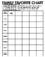 Family Favorites Chart coloring page