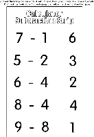 Calculator Subtraction Strip coloring page