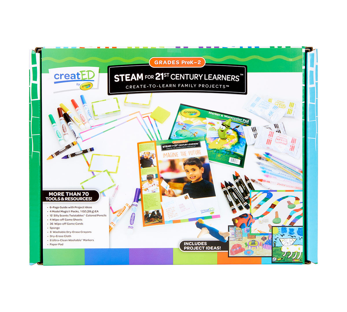 Educational Resources Kit Number 2 Young Learners & Year 1 Concepts 